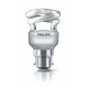 philips-8718291215035-energy-saving-lamp-2.jpg