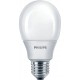 philips-68179300-energy-saving-lamp-2.jpg